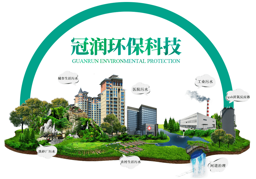 諸城市冠潤環(huán)保科技有限公司